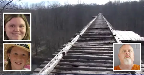 Liberty Libby German en Abigail Abby Williams (FBI), Richard Allen (Indiana State Police), en het gebied waar de slachtoffers