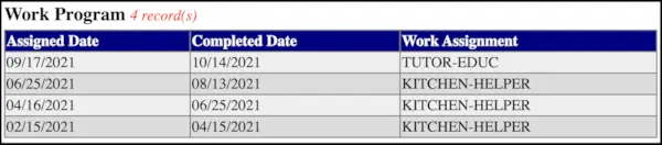 Una captura de pantalla de Brittany Zamora