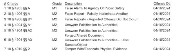 Anjela Urumova cobra