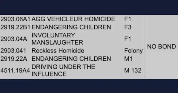 Chasity Bliss laddar