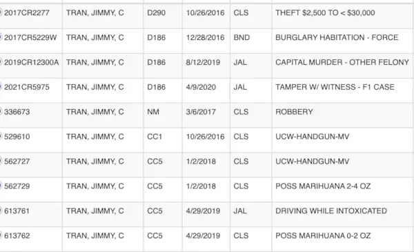 Джимми Тран предстает перед судом.