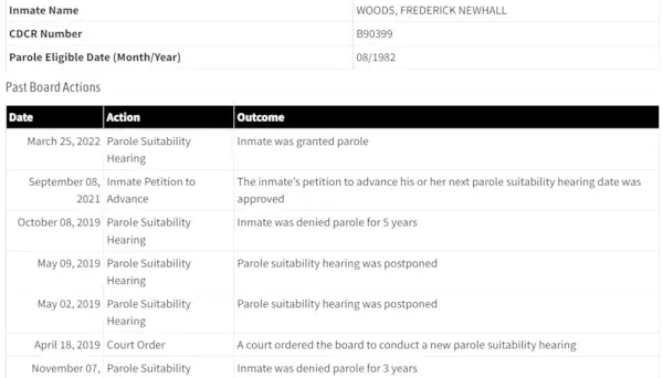 Frederick Newhall Woods