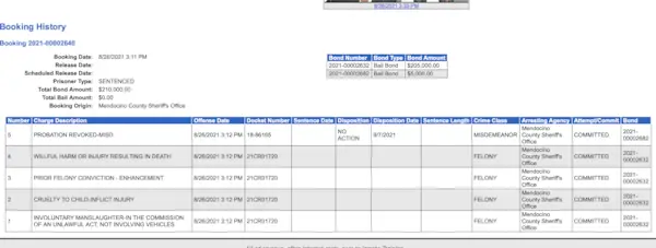 Heather Allison Marsh-Haas