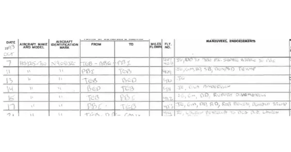 Donalds Tramps par Džefriju Epšteinu